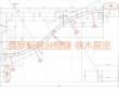 依木展览 俄罗斯展台搭建
