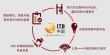 依木展览资讯：首届ITB China将于2017年5月10日-12日在上海举办